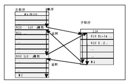 &#19975;&#35937;&#22478;&#32593;&#39029;&#29256;&#45;&#19975;&#35937;&#22478;&#65288;&#20013;&#22269;&#65289;